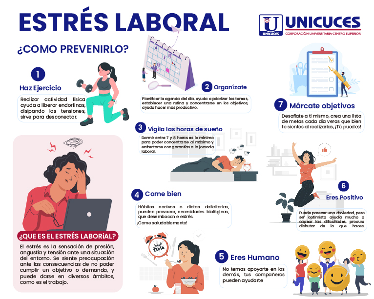 Estres Laboral-01